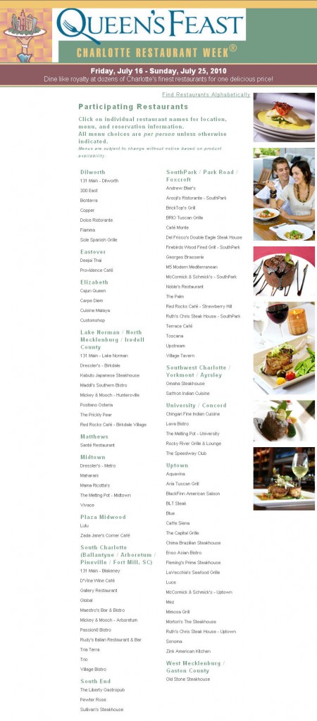 charlotte-restaurant-week-july-2010-participating-restaurants