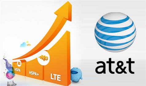 AT&T 4G LTE Network Expands In Greater Charlotte Areas